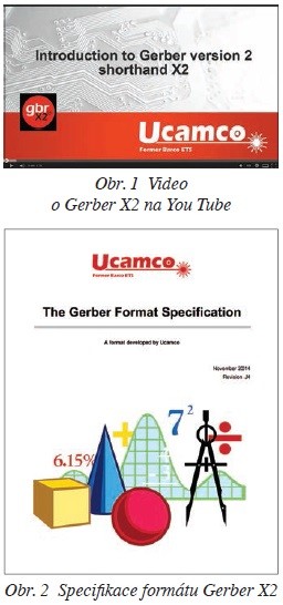 Video od UCAMCO představuje Gerber X2
